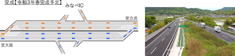 完成【令和3年春完成予定】