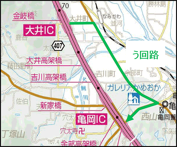 う回路案内