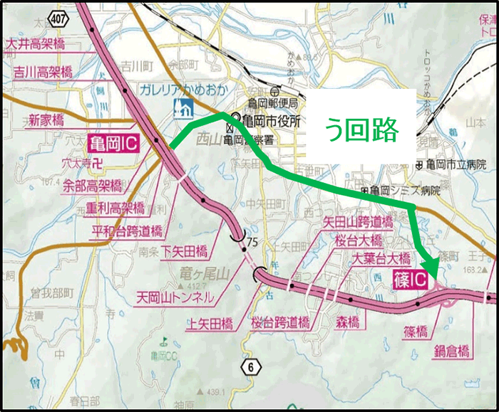 う回路案内