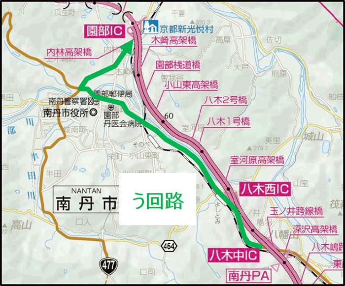 う回路案内