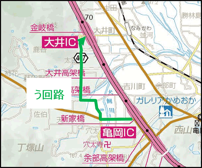 う回路案内