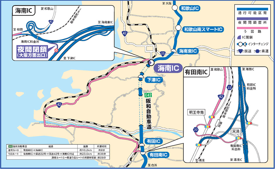 う回路案内