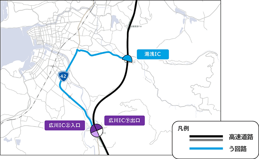 う回路案内