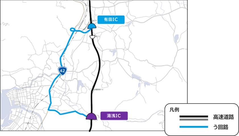 う回路案内