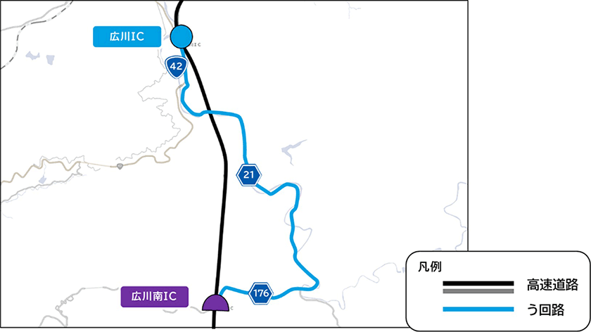 う回路案内