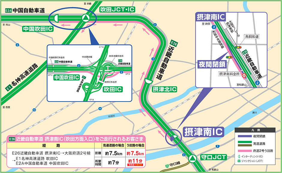 う回路案内