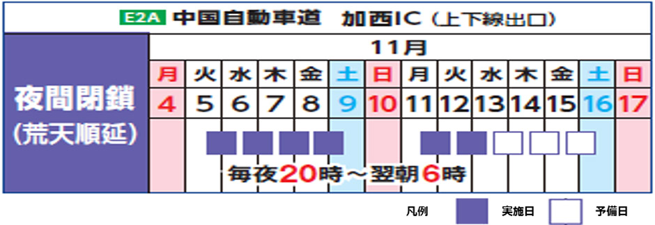 日程