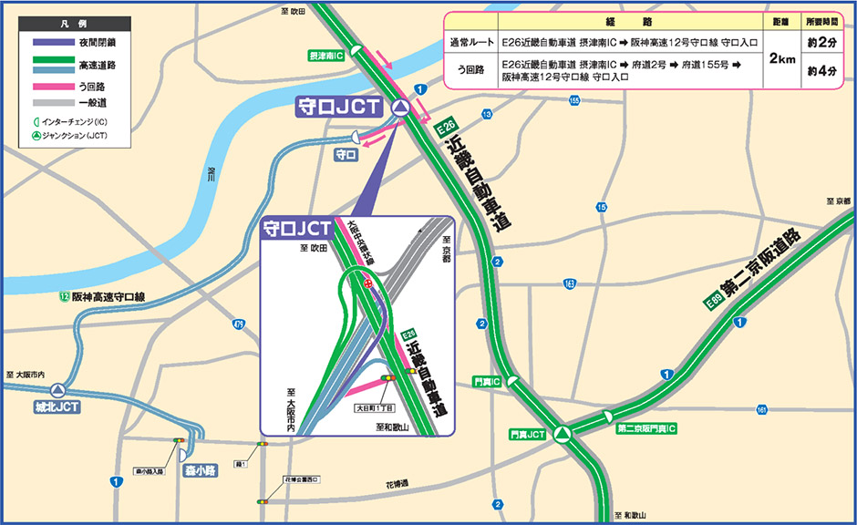 う回路案内