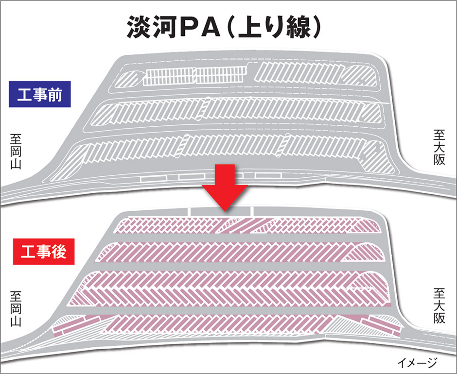 主な工事等の内容