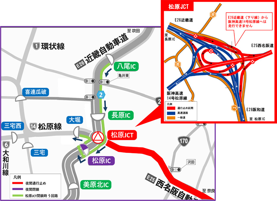 う回路案内