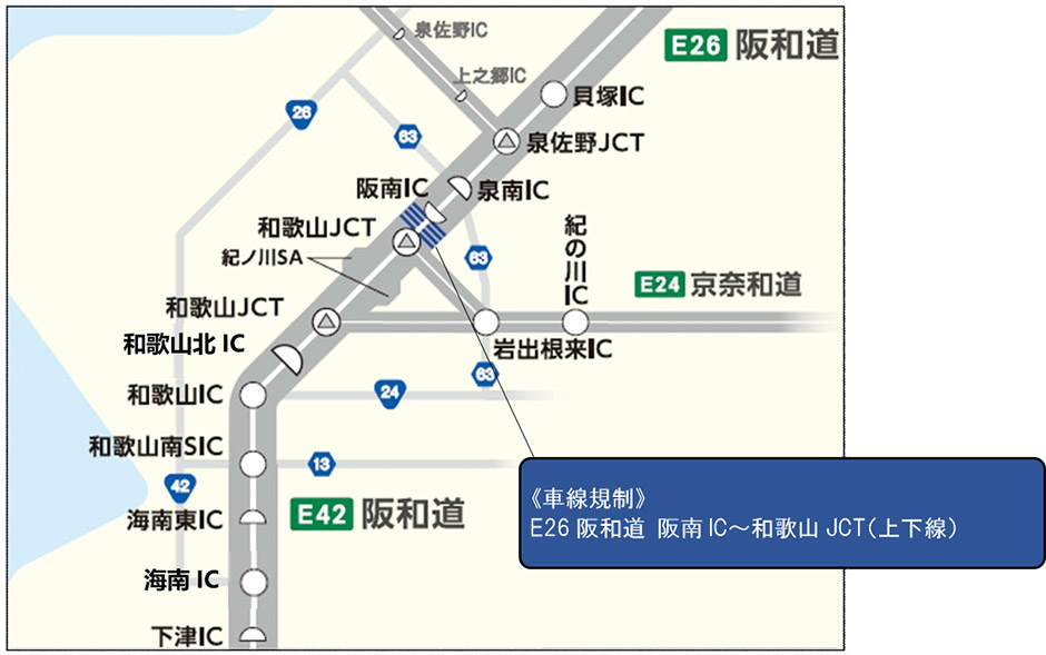 実施箇所