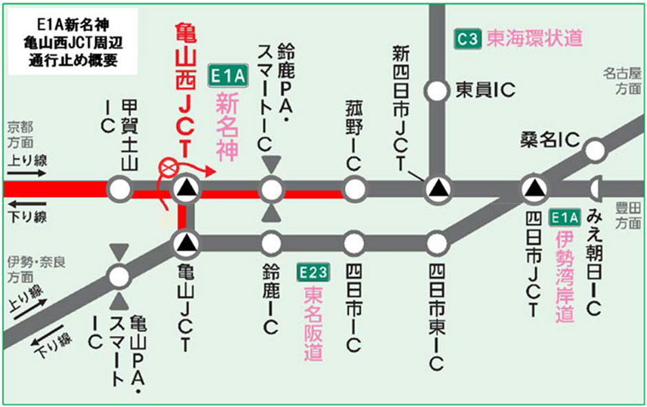 昼夜連続・車線規制