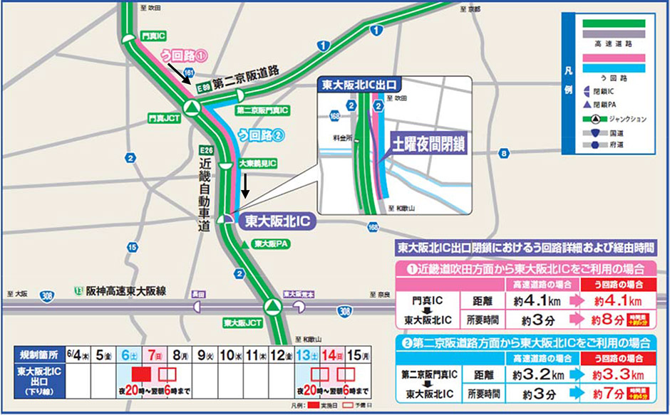 う回路案内