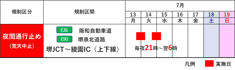日程