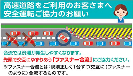 迂回ルート図