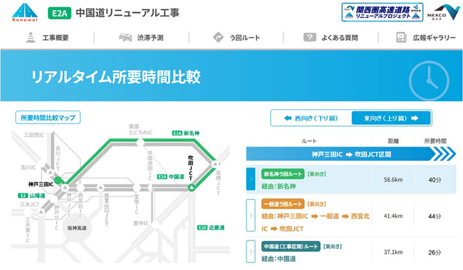 迂回ルート図