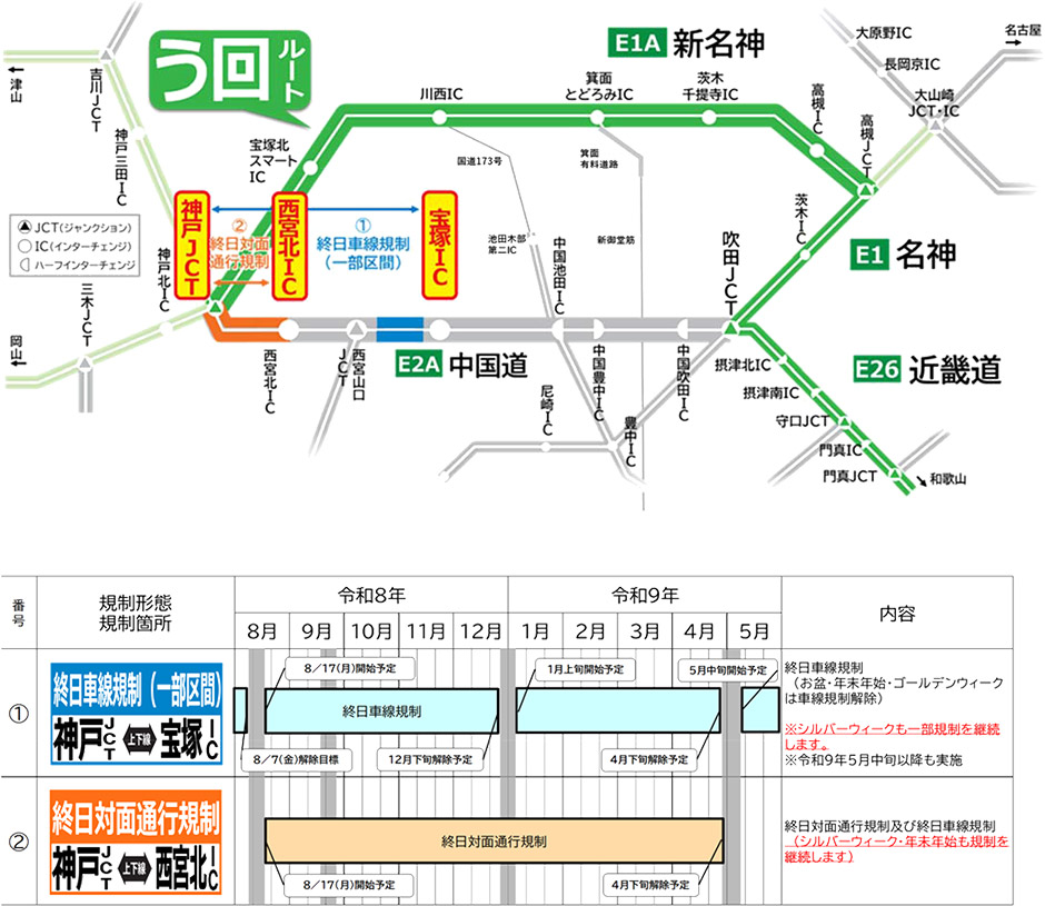 迂回ルート図