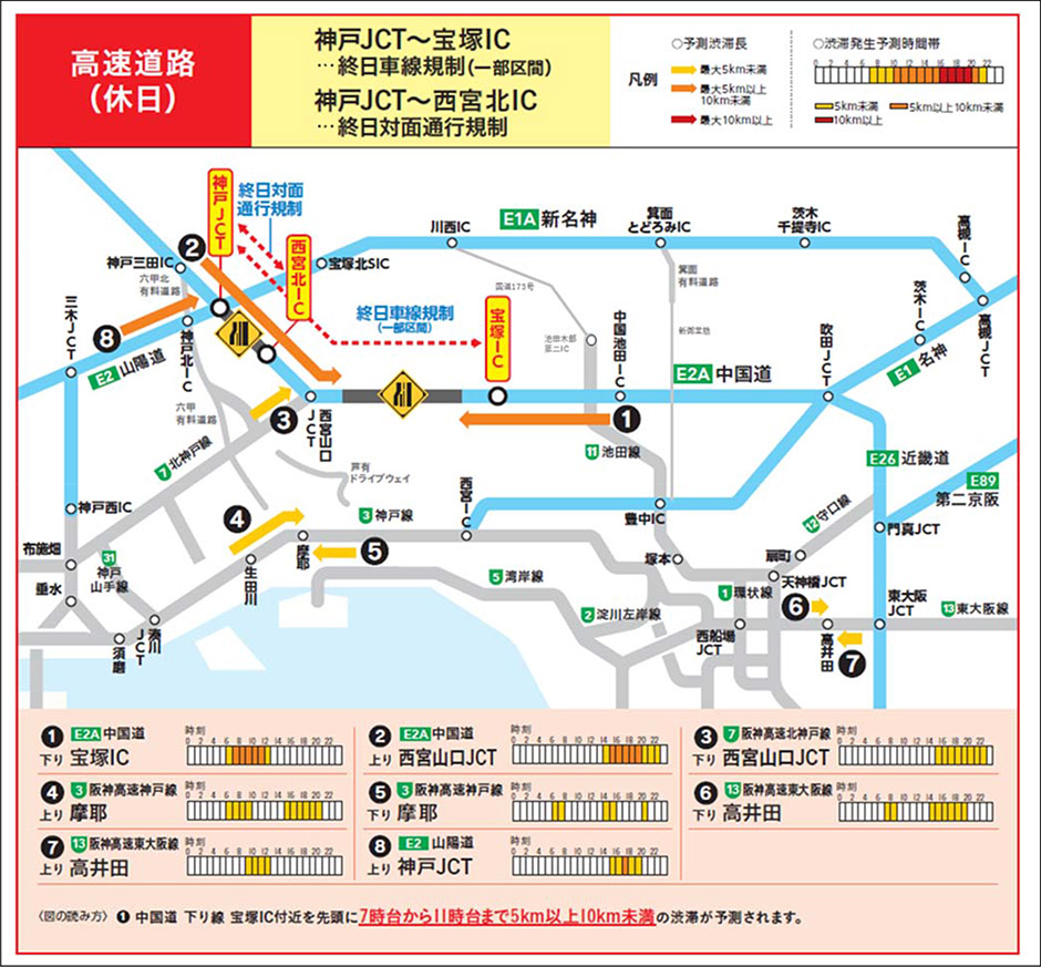 迂回ルート図