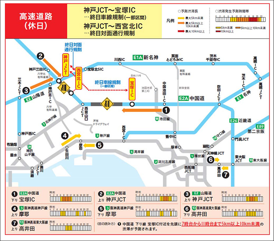 迂回ルート図