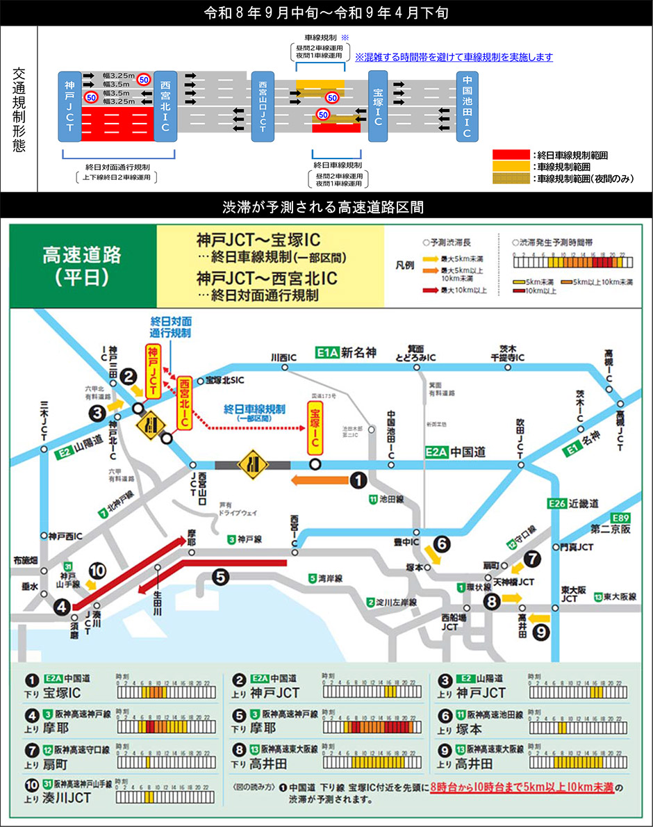 迂回ルート図