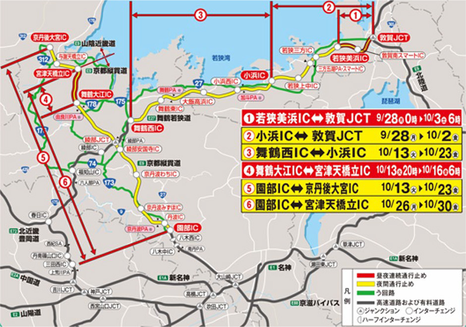 う回路