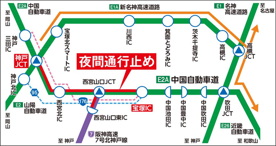 う回路案内