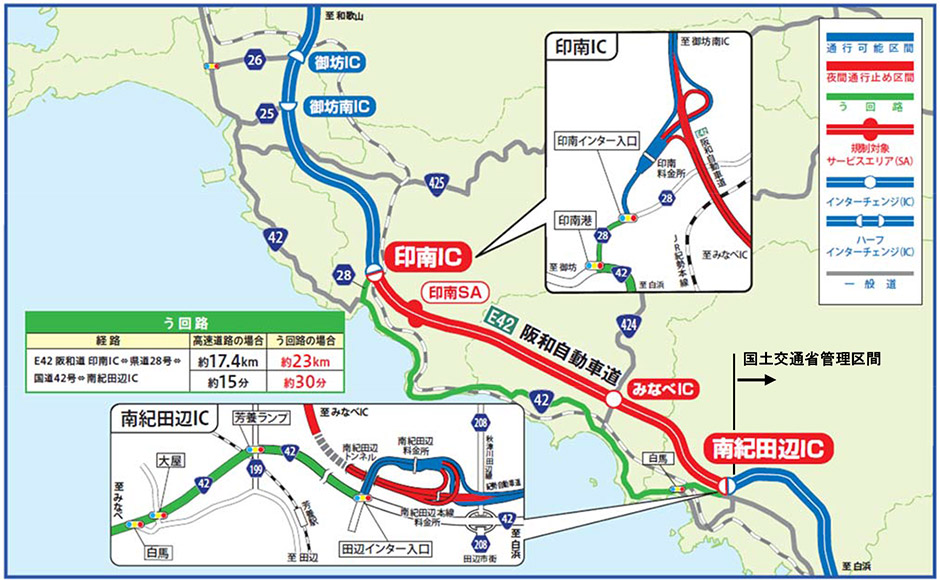 う回路案内