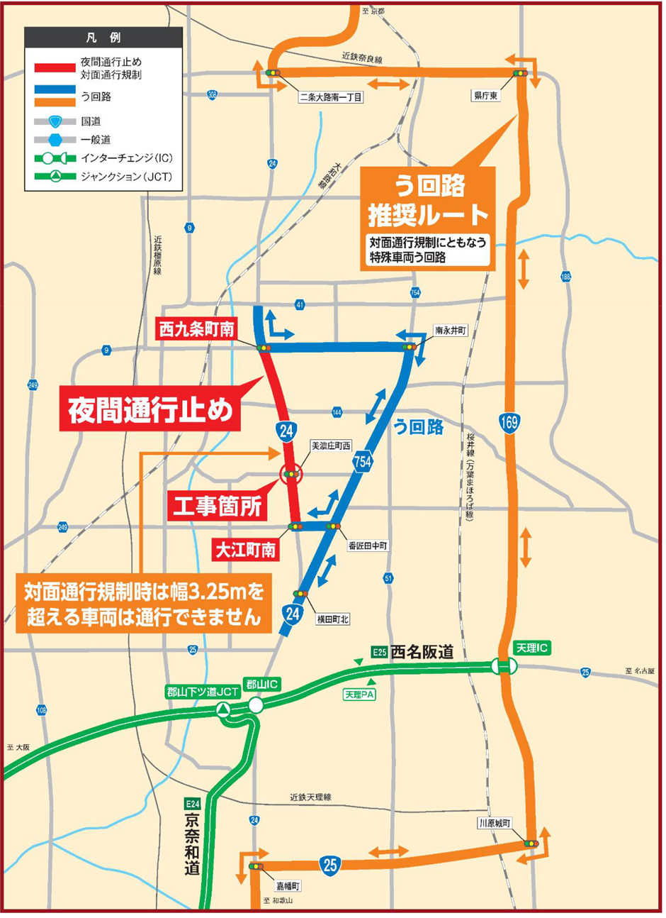 う回路案内