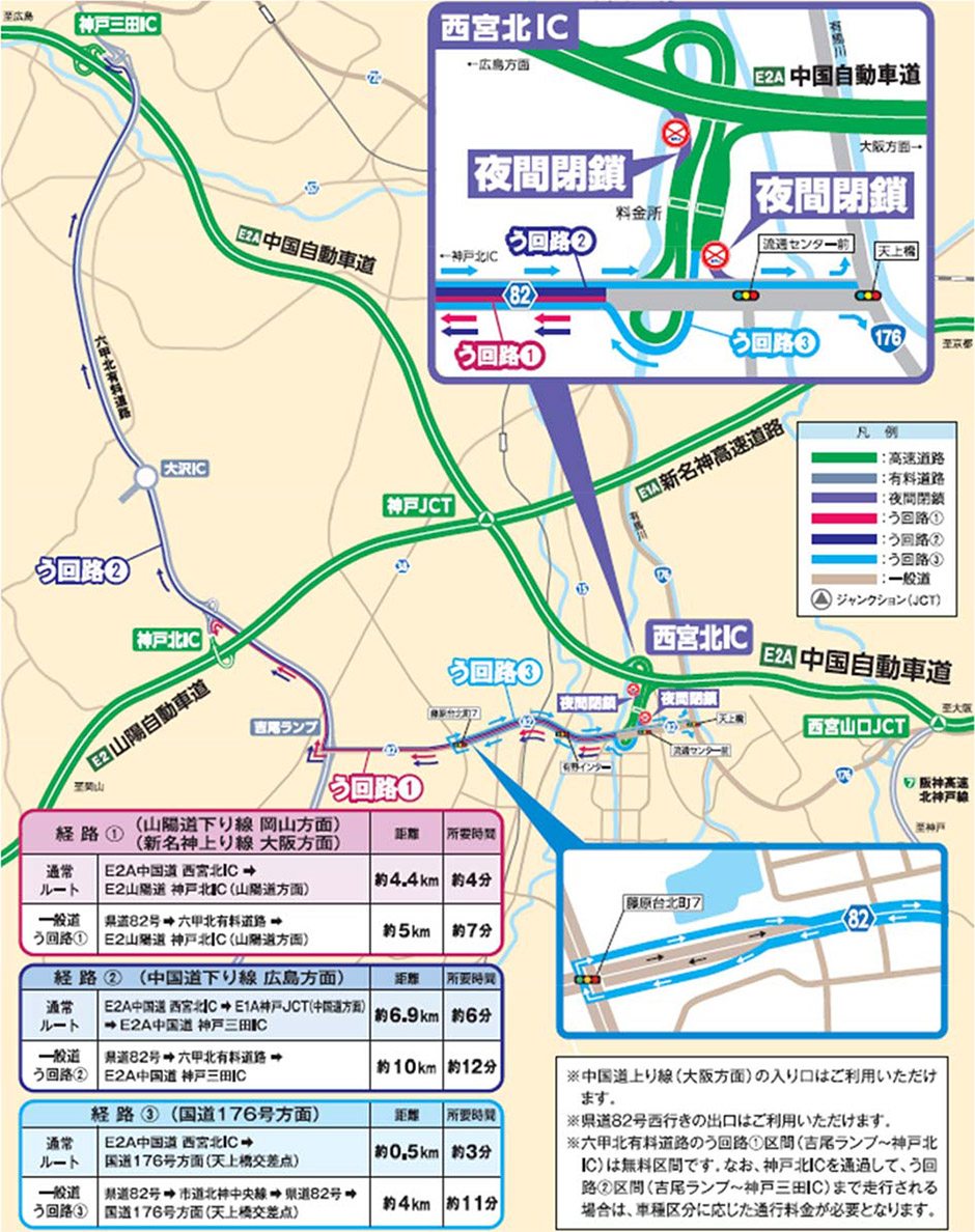 う回路案内