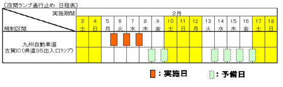 夜間ランプ通行止め日程表