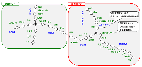 ご利用エリア