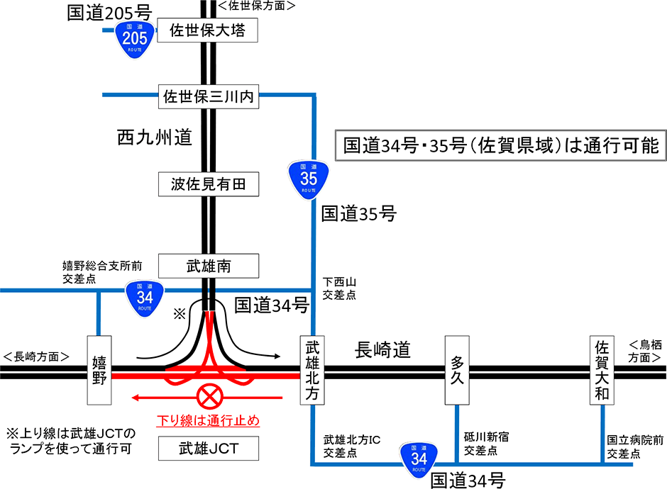 位置図