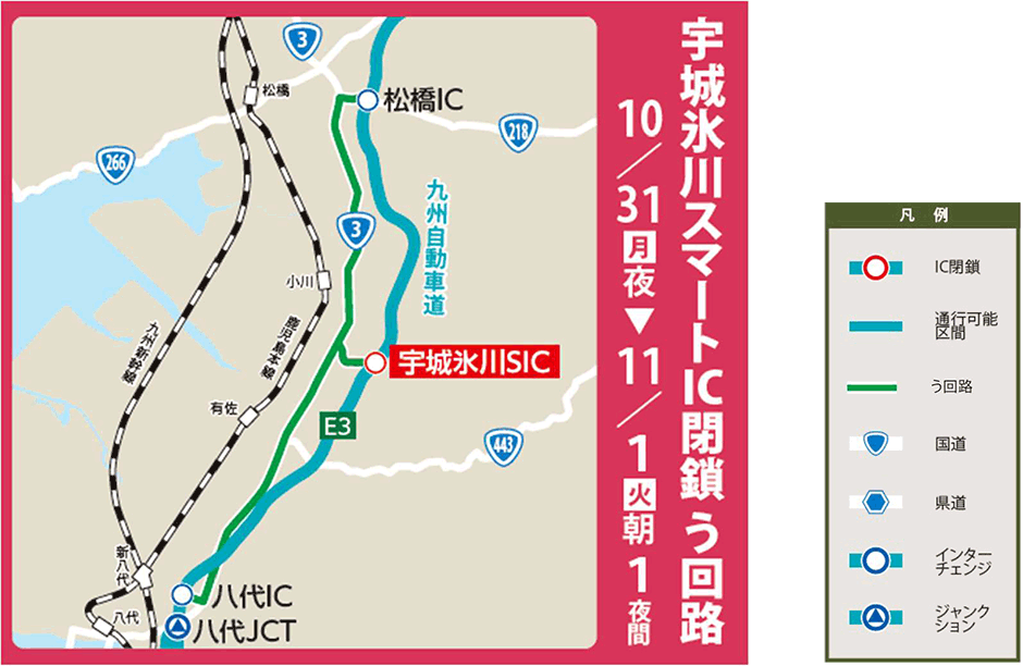う回路案内