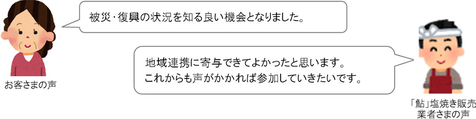 災害復旧・生活支援