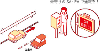 逆走車を見かけたり、逆走車情報をみたら・・・