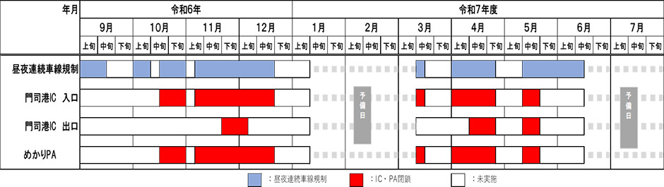 位置図