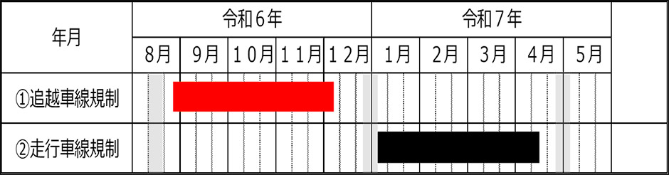 カレンダー