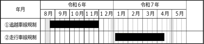 カレンダー変更前