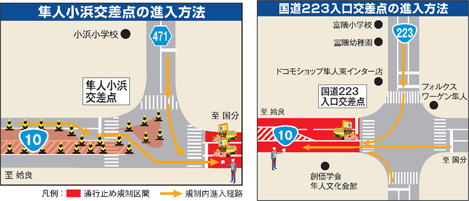 通行止め区間内への進入方法について