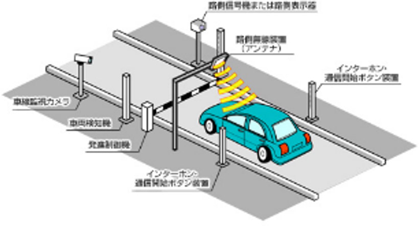 工事内容