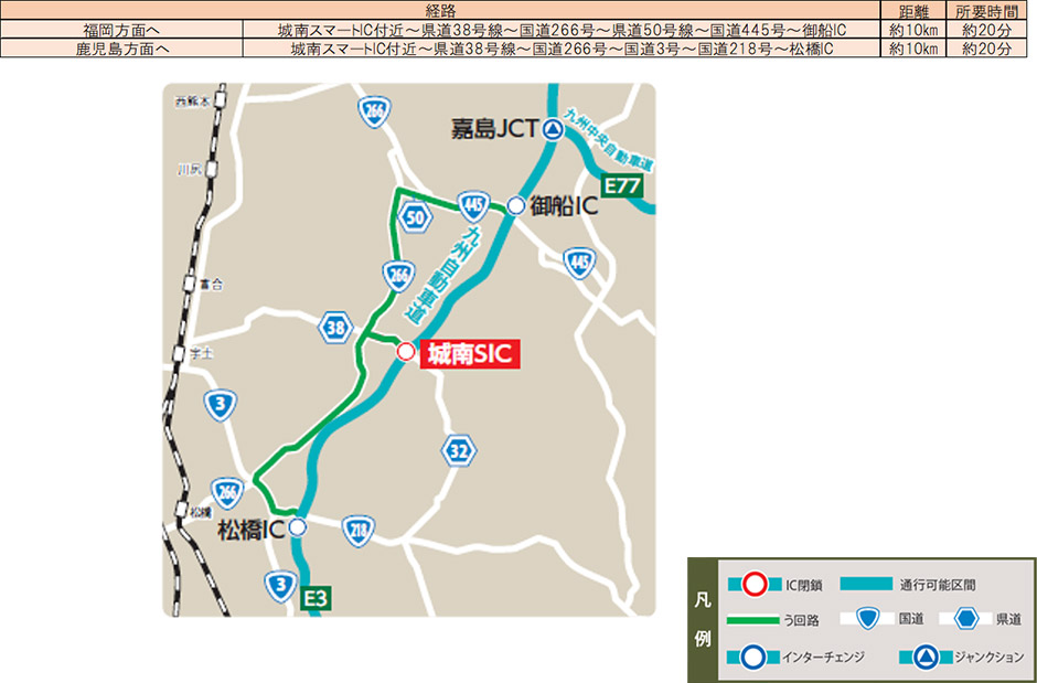 う回路案内