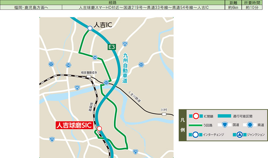 う回路案内