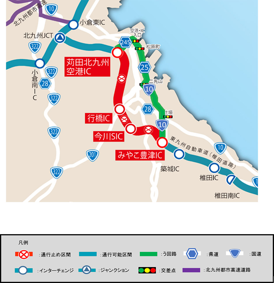 う回路案内