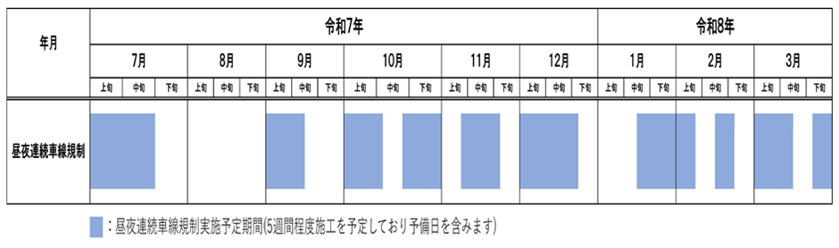 位置図