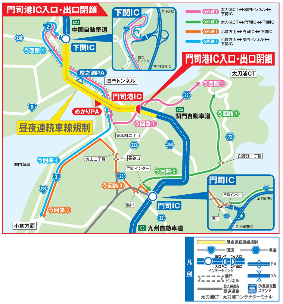 う回路図