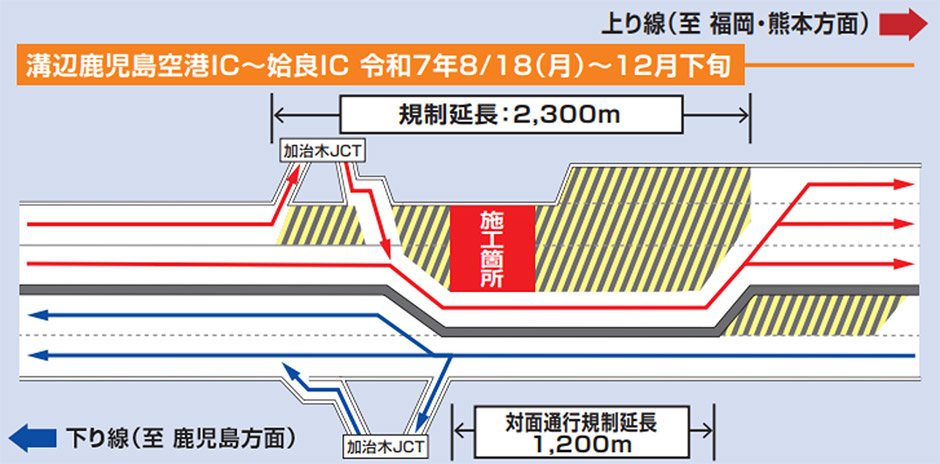 位置図