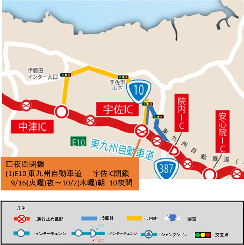う回路案内