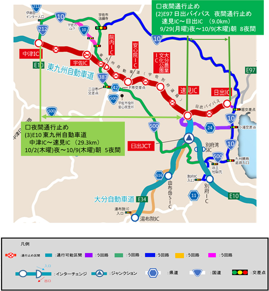 う回路案内