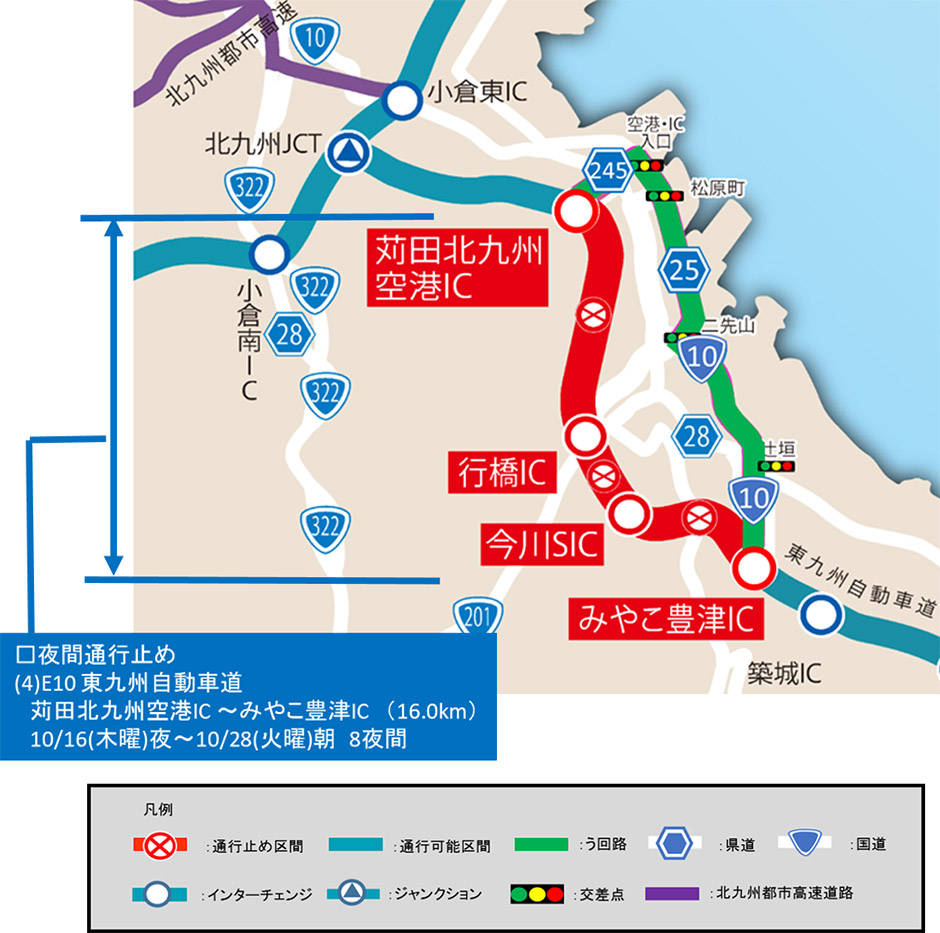 う回路案内