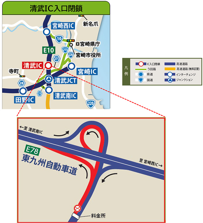 う回路案内